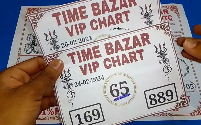 Chart Time Bazar Panel Chart 